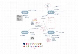 ToDoリストタイプ