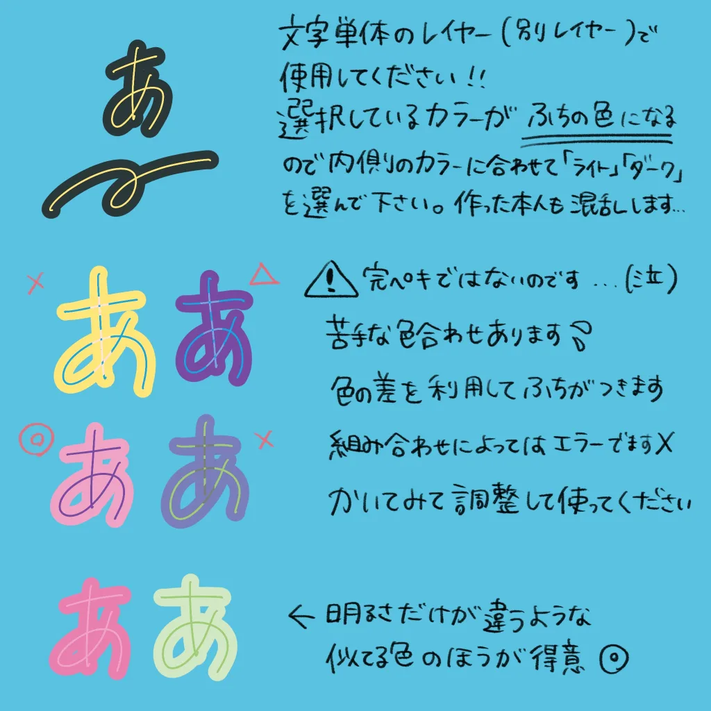 注意事項
